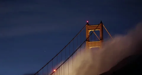 Golden Gate Bridge time-lapse with clouds at night. Stock Footage 47575895