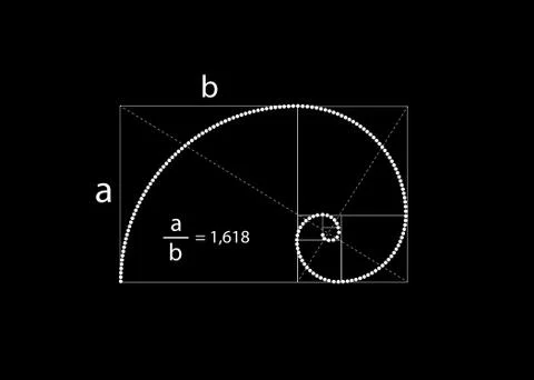 Golden ratio. Fibonacci number with the mathematical formula, golden section Stock Illustration