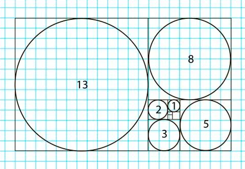 Golden ratio template vector, Divine Proportions, Golden Proportion. Universal Stock Illustration