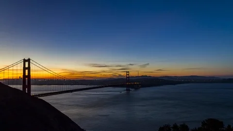 GoldenGateBridge Sunset Timelapse Panning Right To Left zoom Video stock 101027132