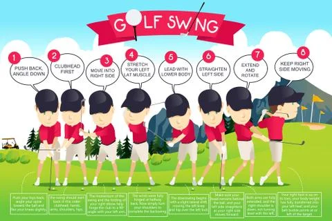 Golf Swing Instruction Infographic Stock Illustration