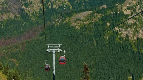 Gondola ride Video stock 114980214