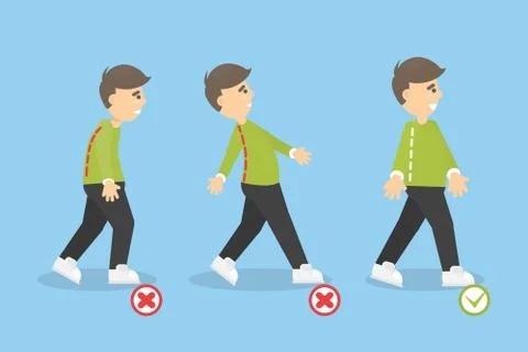 Good and bad posture. Stock Illustration