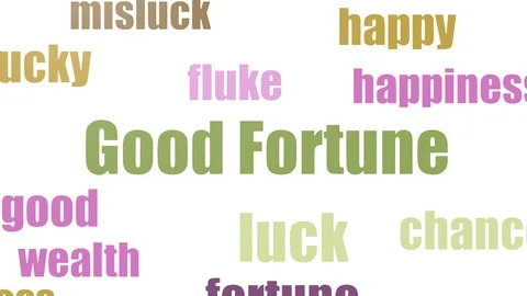 Good Fortune Word Cloud Animated Isolated Video stock 107246801