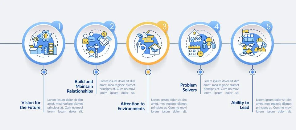 Good housing developer characteristics circle infographic template Stock Illustration
