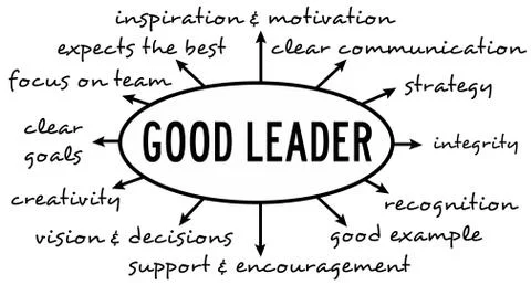 Good leader Illustrazione stock
