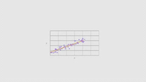 Good Linear Fit Regression Diagnostic Animation Clean No Text Video Overlay 4K Stock-Footage 339304177