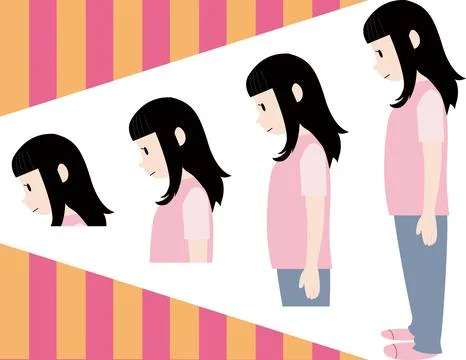 Good posture and bad posture Stock Illustration