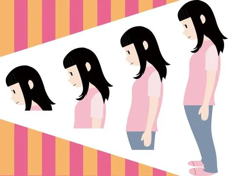 Good posture and bad posture Stock Illustration
