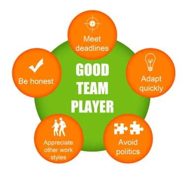 Good team player Stock Illustration