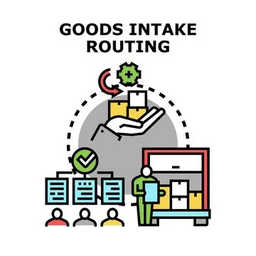 Goods intake routing logistics supply chain management 库存插图