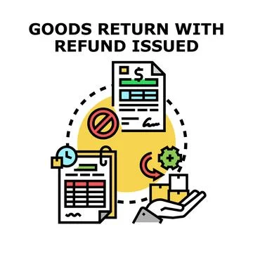 Goods returning process with refund issuing policy Stock Illustration
