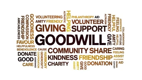 Goodwill animated word cloud,animation t... | Stock Video | Pond5