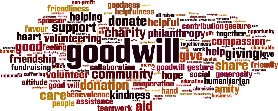 Goodwill word cloud Stock Illustration