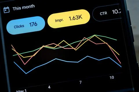 Google Ads app dashboard interface on a mobile device smartphone showing cl.. Stock Photos