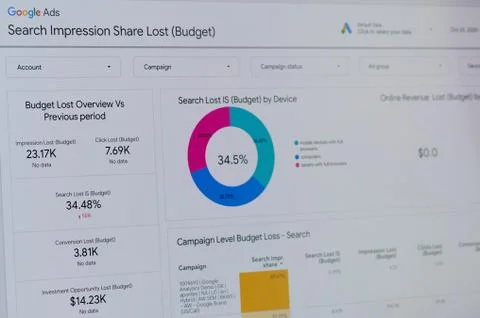 Google ads search impression Stock Photos