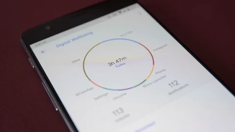 Google Digital Wellbeing app on an android smartphone. Digital Wellbeing tools Stock Footage 112662292