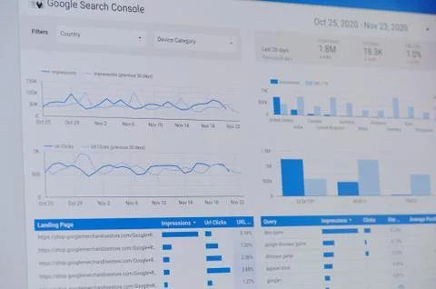 Google search console Stock Photos