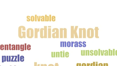 Gordian Knot Tag Cloud Animated On White Background Vídeos de archivo 103662862