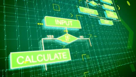 A gorgeous 3d rendering of techno algorithms placed askew on several khaki su Stock Illustration