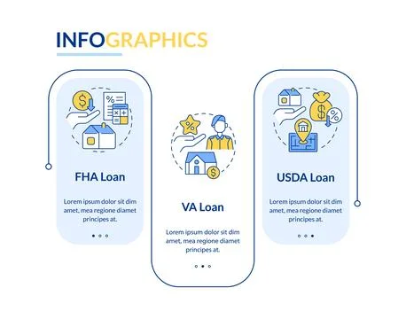 Governmental mortgages rectangle infographic vector 스톡 일러스트