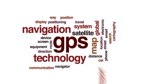 GPS animated word cloud, text design animation. Stock Footage