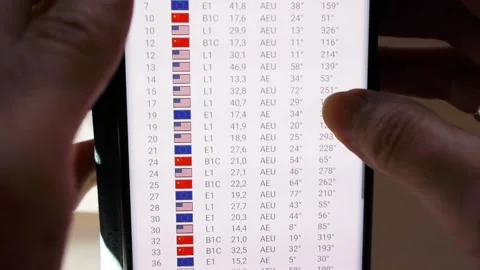 GPS satellite system on smartphone Video stock 146034538