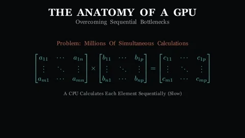 GPU Architecture Stock Footage 338225099