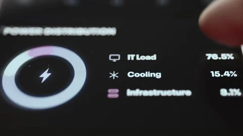 GPU Cluster Forecasting Analytics Display with Interactive Data Stock Footage 340560445