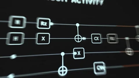 GPU Cluster Performance Analysis Interface 動画素材 340545874