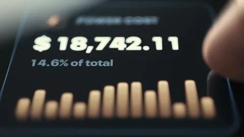 GPU Cluster Power Cost Bar Chart Foto stock