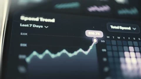 GPU Spend Trend Chart With Weekly Calendar Foto stock