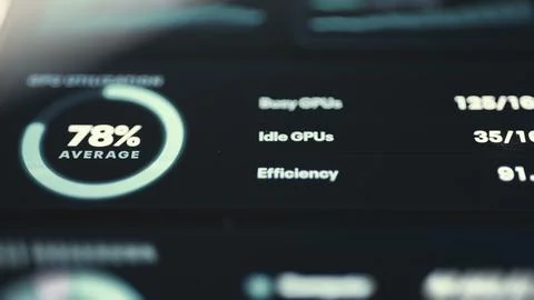 GPU Utilization Busy and Idle Statistics Stock Photos