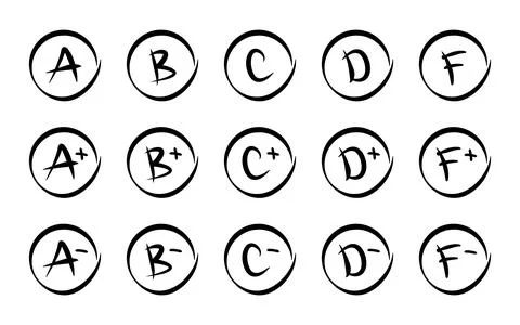 Grade result icon set. School grades vector collection. Exam, test or homew.. Ilustração Stock