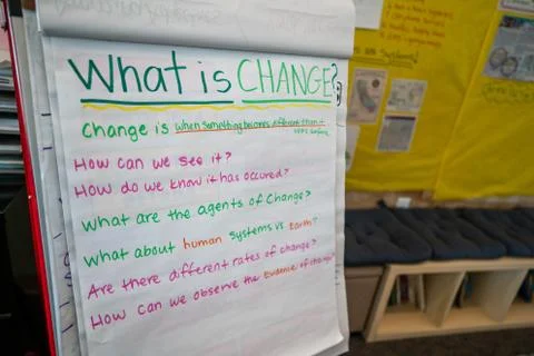 Grade school presentation asking students to define change the world Stock Photos