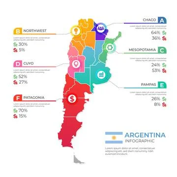 Gradient argentina map infographic Stock Illustration