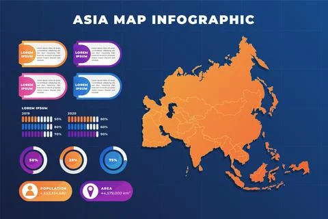 Gradient asia map infographic Stock Illustration