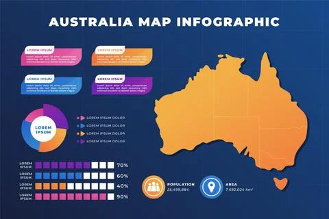 Gradient australia map infographic Stock Illustration