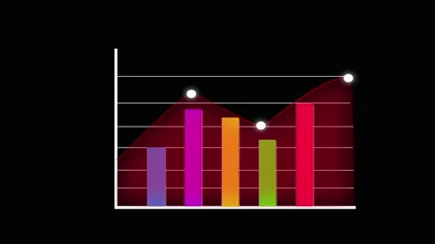 Gradient Bar Chart with Red Line Graph and Data Points on Dark animation Ba.. Stock Footage 321861939