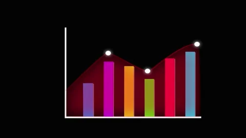 Gradient Bar Chart with Red Line Graph and Data Points on Dark animation Ba.. Stock Footage 321861943