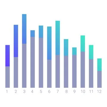 Gradient bar chart showing monthly results data Stock Illustration