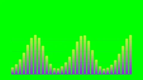 Gradient bar graph representing rhythmic data oscillation on green screen Stock Footage 340266173