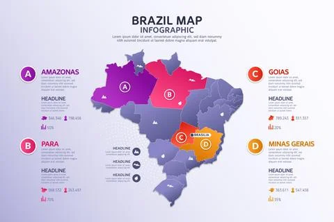 Gradient brazil map infographic Illustrazione stock