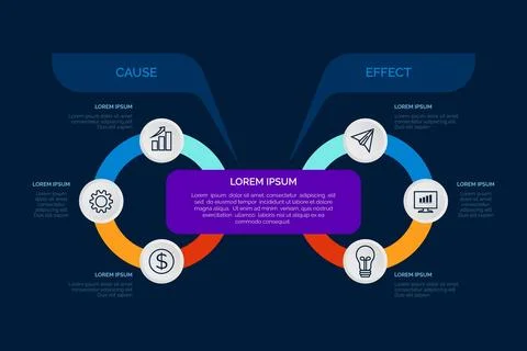 Gradient cause and effect infographic Stock Illustration