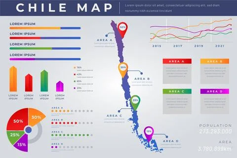 Gradient chile map infographic Stock Illustration