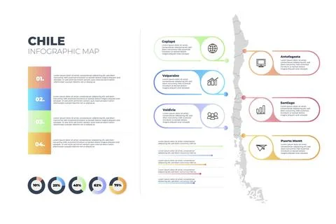 Gradient chile map infographic template Stock Illustration