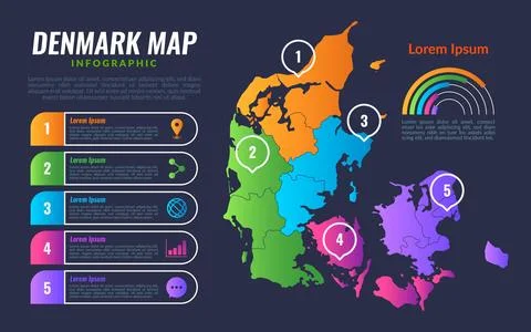 Gradient denmark map infographic Stock Illustration
