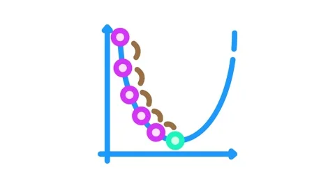 Gradient descent algorithm color icon animation Video stock 327265278