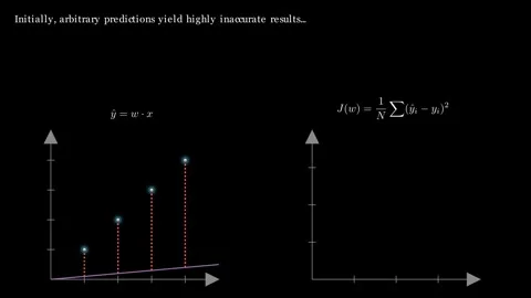 Gradient Descent Barometer Stock-Footage 338225103