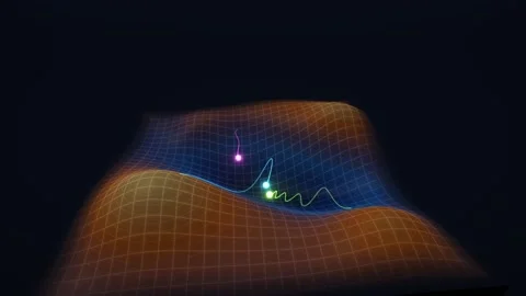 Gradient Descent Loss Landscape Three Optimizers Finding Minimum Animation Vidéo 346878732